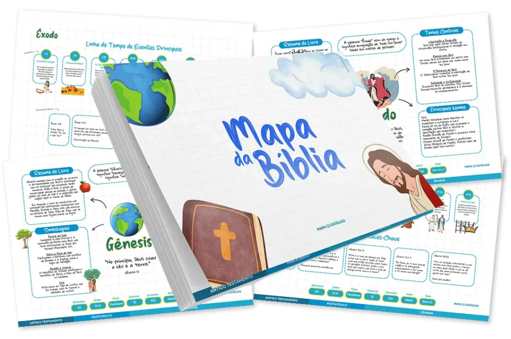 Mapa da Bíblia Catolica - Entenda os 73 livros da Bíblia